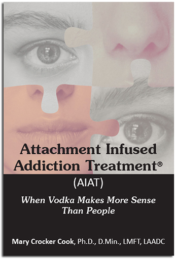 AIAT